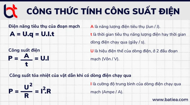 cong-thuc-tinh-cong-suat-dien-cach-tinh-ung-dung