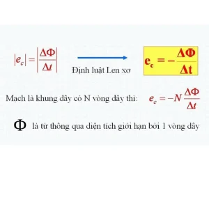 suat-dien-dong-la-gi-cong-thuc-tinh-chinh-xac