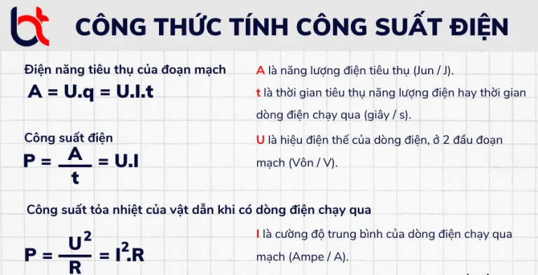 cong-thuc-tinh-cong-suat-dien-chi-tiet-va-cach-ap-dung-hieu-qua